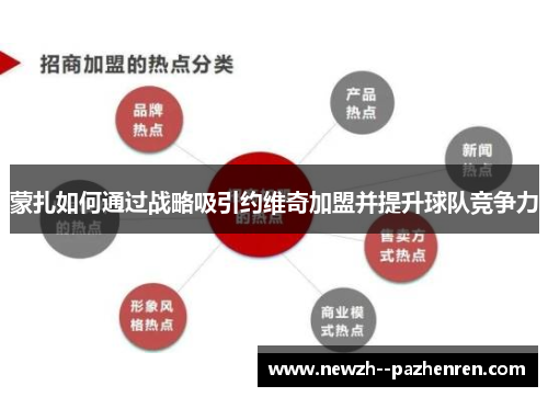 蒙扎如何通过战略吸引约维奇加盟并提升球队竞争力