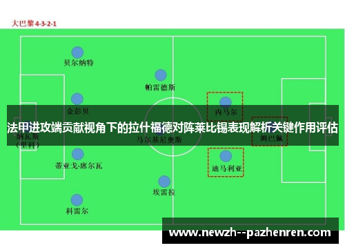 法甲进攻端贡献视角下的拉什福德对阵莱比锡表现解析关键作用评估