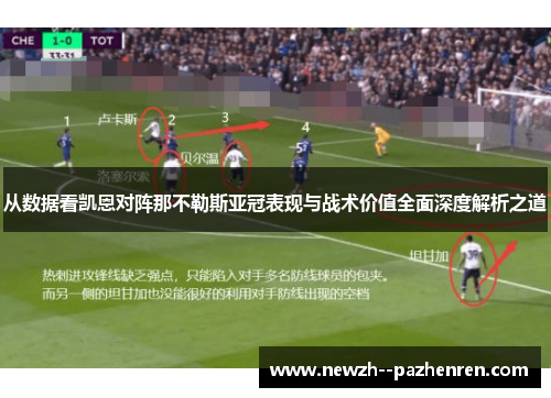 从数据看凯恩对阵那不勒斯亚冠表现与战术价值全面深度解析之道