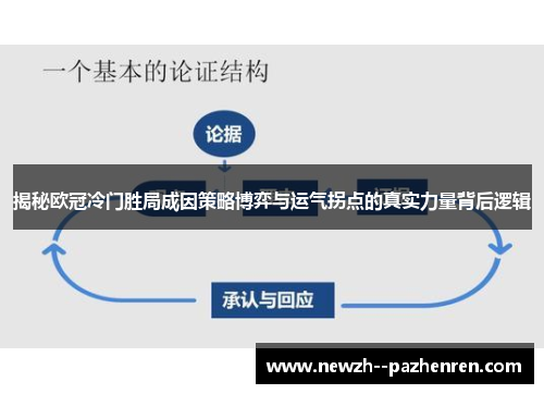 揭秘欧冠冷门胜局成因策略博弈与运气拐点的真实力量背后逻辑