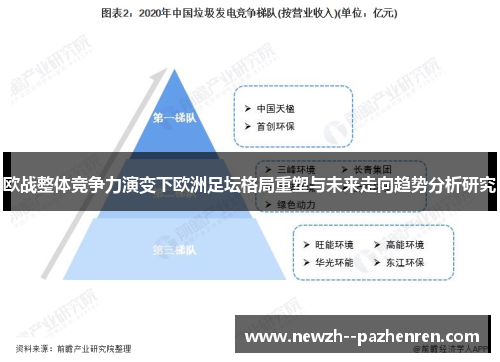 欧战整体竞争力演变下欧洲足坛格局重塑与未来走向趋势分析研究